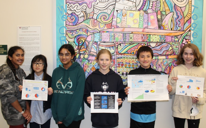 student poster contest winners